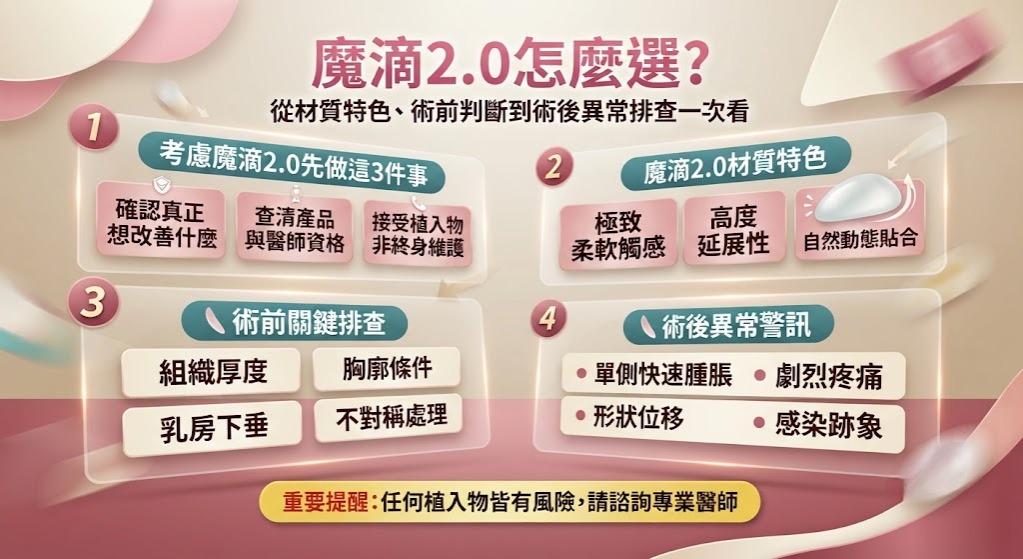 魔滴2.0怎麼選?從材質特色、術前判斷到術後異常排查一次看