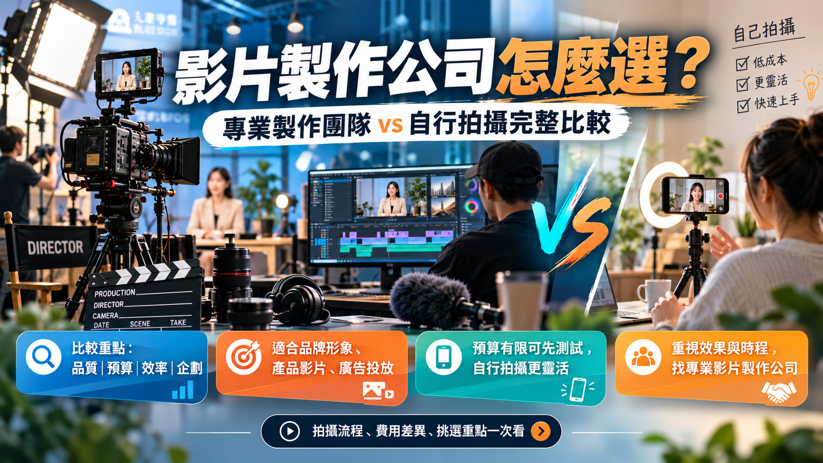 影片製作公司怎麼選？專業製作團隊 vs 自行拍攝完整比較