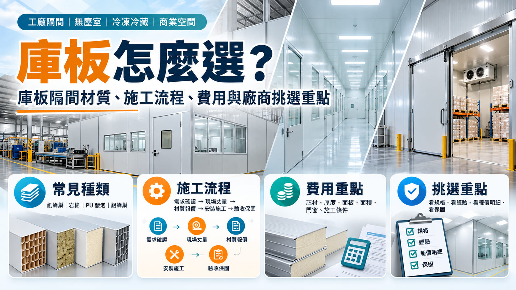 庫板怎麼選?庫板隔間材質、施工流程、費用與廠商挑選重點