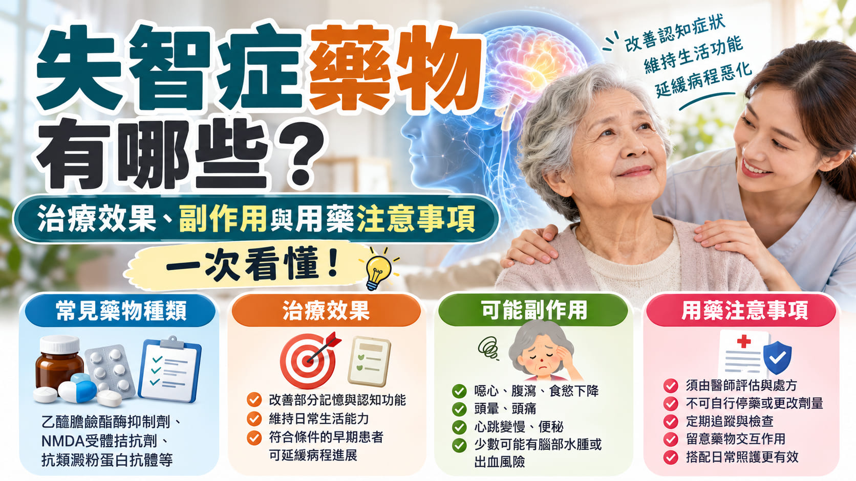 失智症藥物有哪些?治療效果、副作用與用藥注意事項一次看