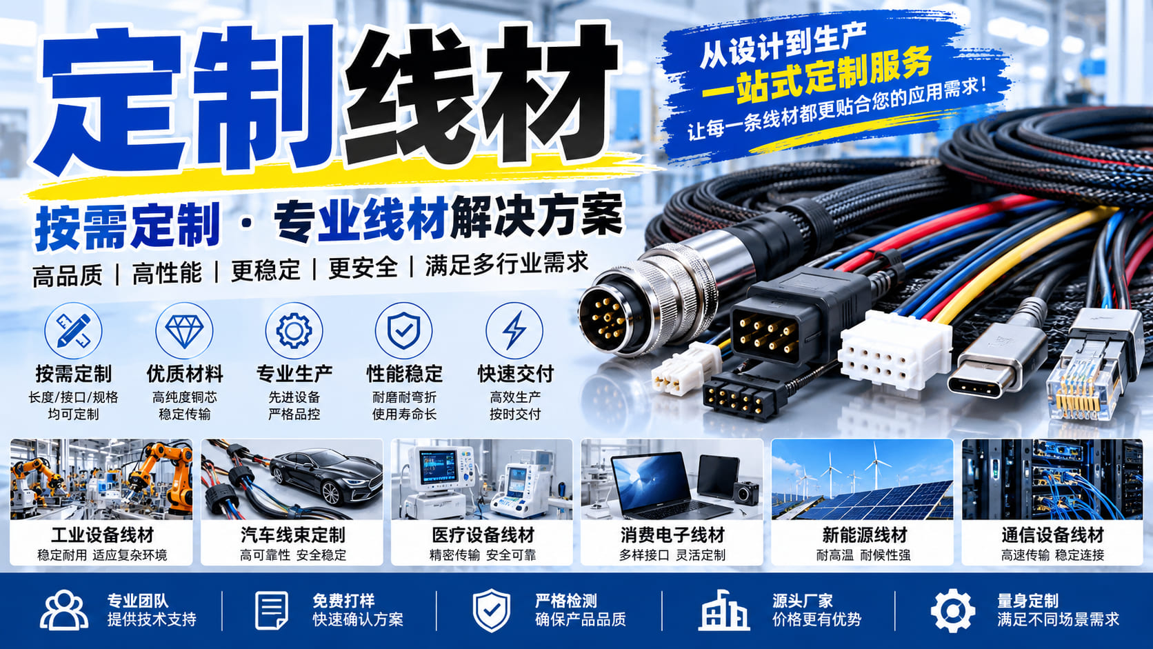 定制线材怎麼選？從線束加工、連接器選型到客製化生產流程一次看懂