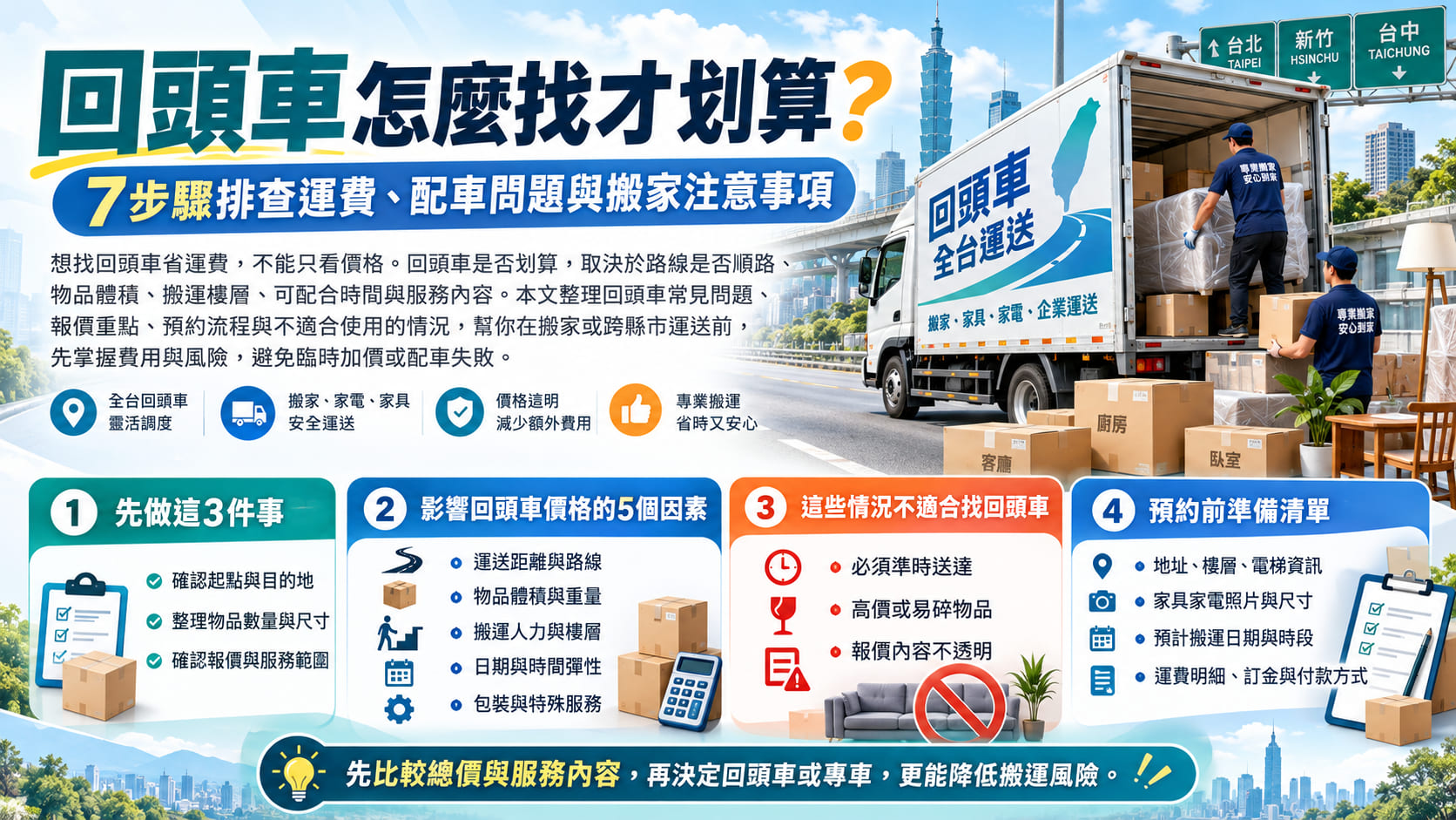 回頭車怎麼找才划算?7步驟排查運費、配車問題與搬家注意事項