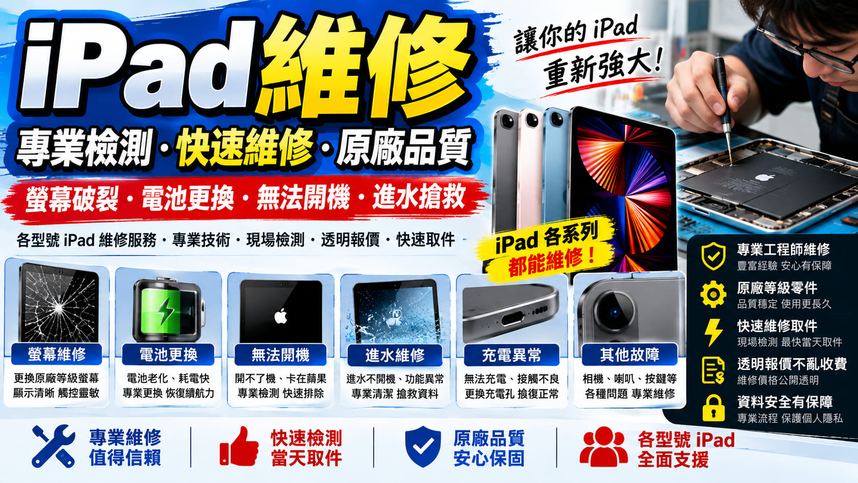 iPad 維修怎麼辦?螢幕破裂、無法充電、無法開機的7步驟排查與送修注意事項