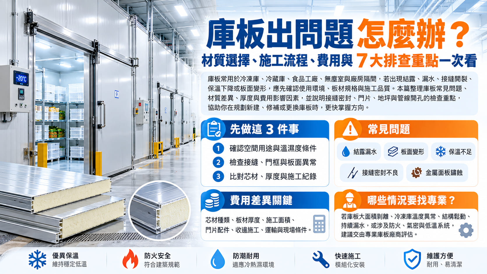 庫板出問題怎麼辦?材質選擇、施工流程、費用與7大排查重點一次看