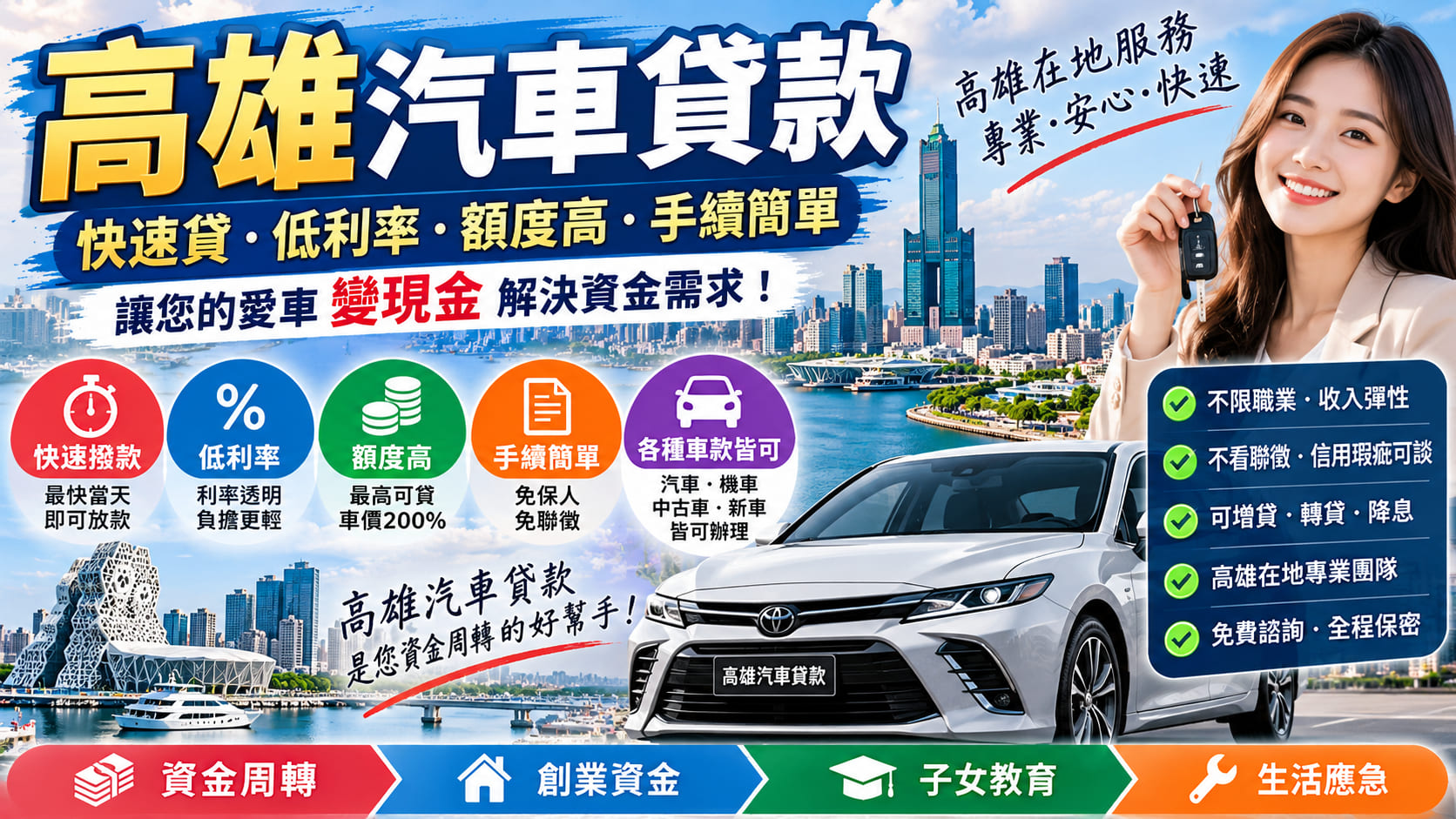 高雄汽車貸款怎麼選?銀行車貸 vs 民間汽車貸款完整比較