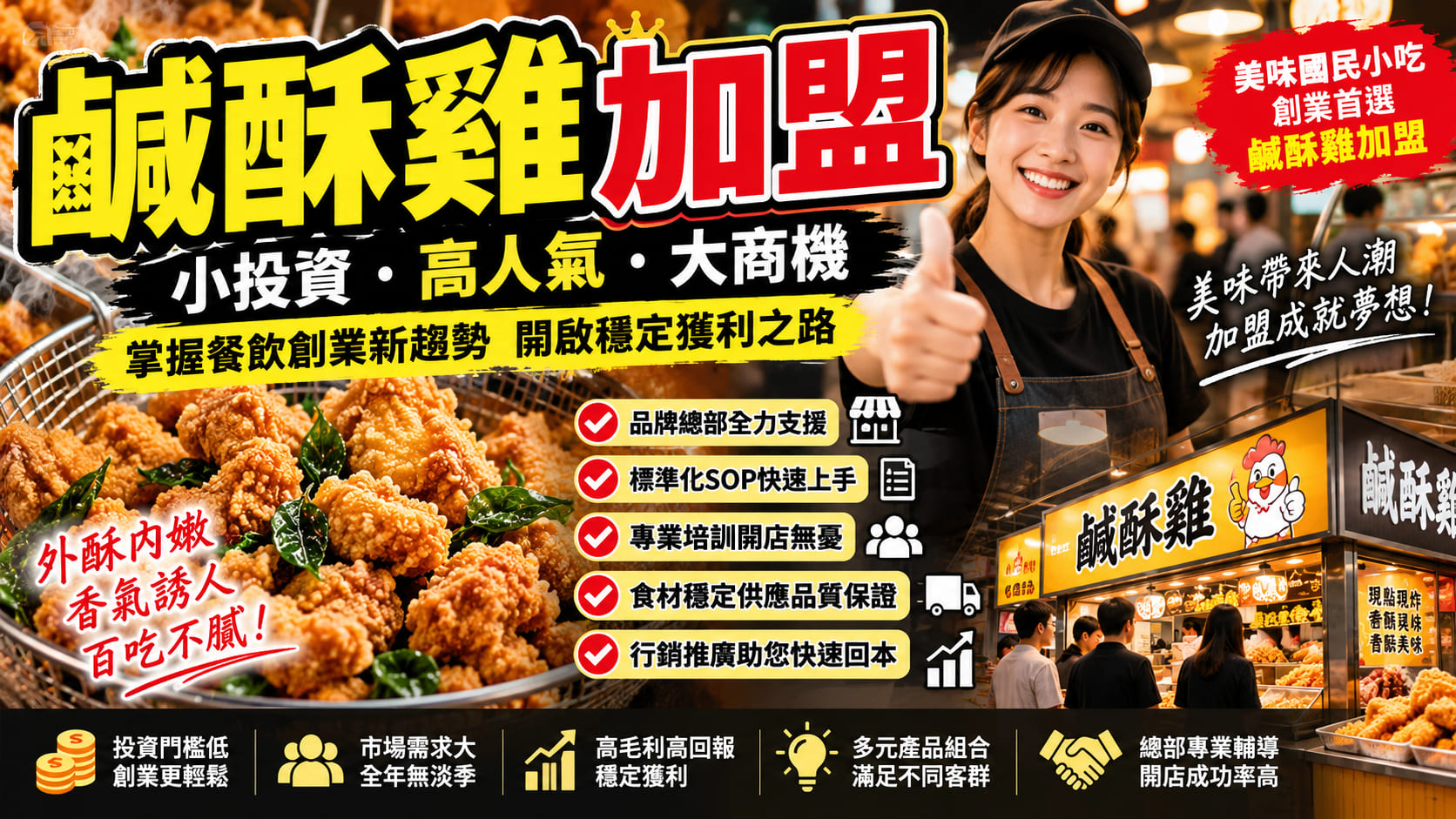 鹹酥雞加盟怎麼選?加盟費用、成本回收、總部支援與開店風險一次看